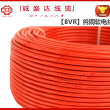 绝缘导线电缆 价格、批发与厂家选择指南